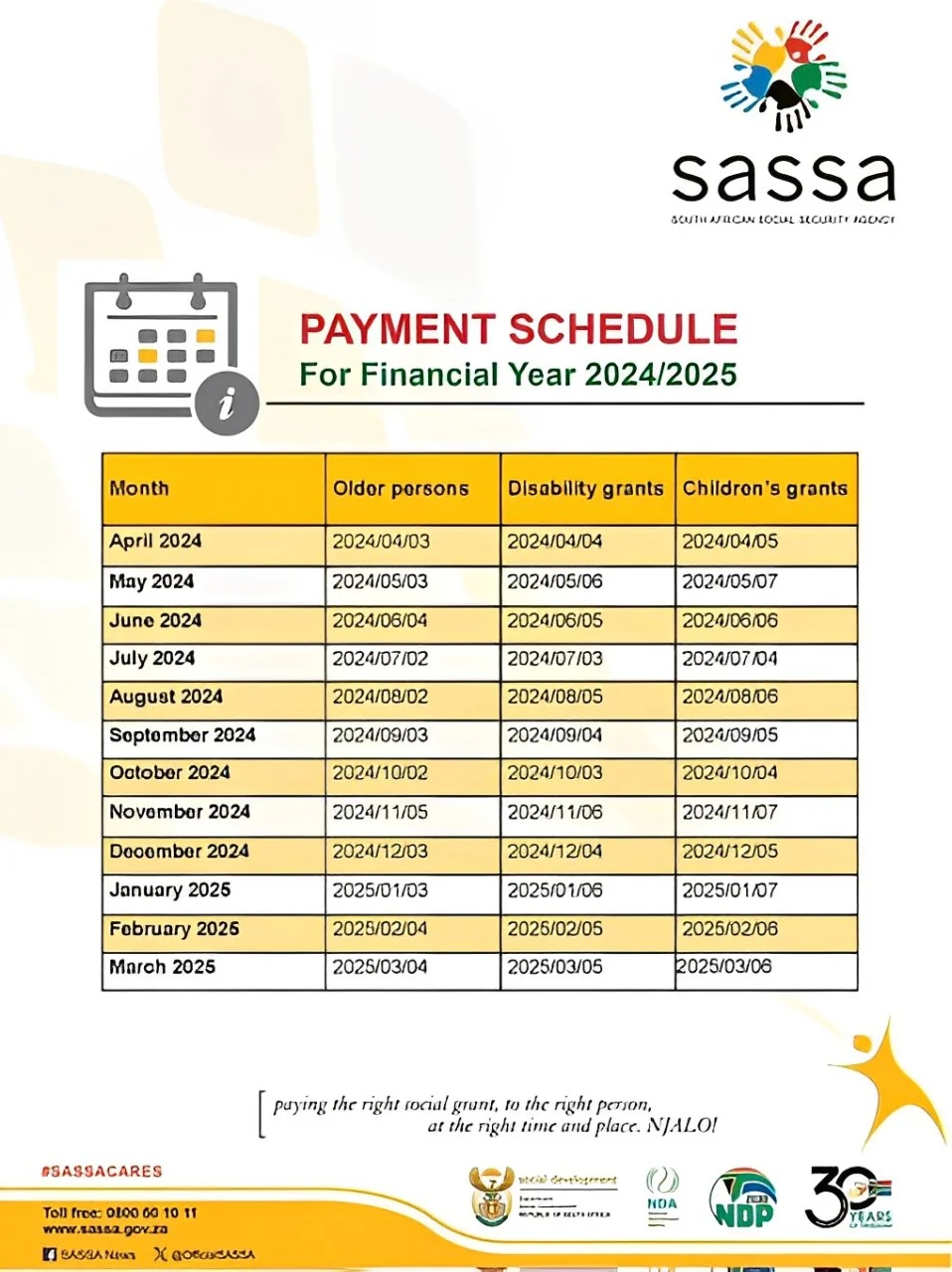SASSA Payment dates 2024 2025